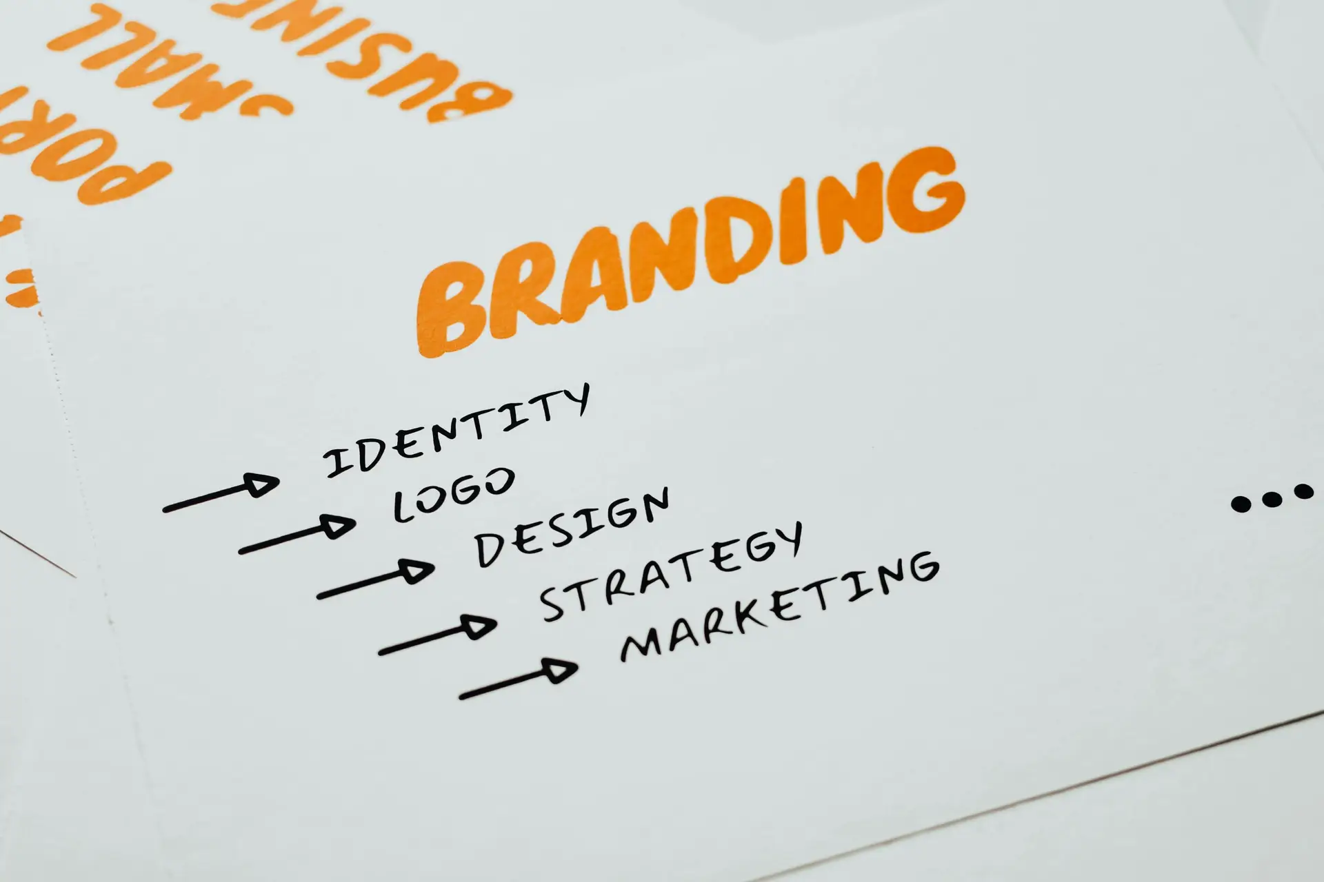 The Importance of Brand Consistency Across All Platforms