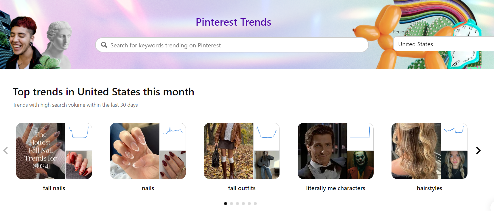 Pinterest Trends