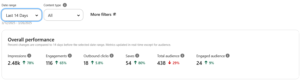 Pinterest analytics